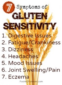 gluten-intolerance-sensitivity-symptoms